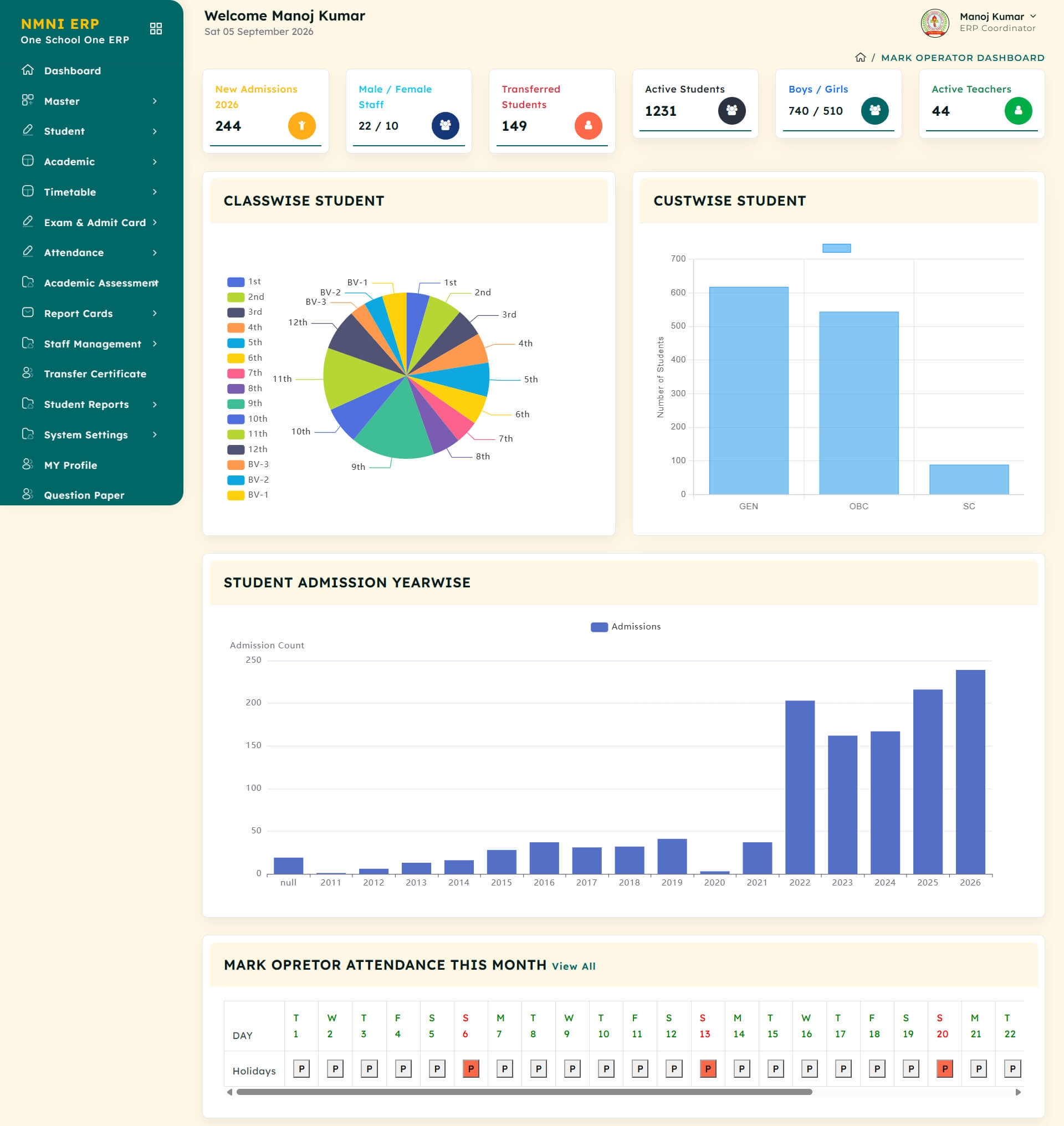 PaikaSoft business management software dashboard